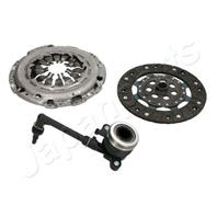 Комплект сцепления