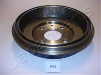 Барабан тормозной