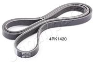 Ремни синхронизирующие поликлиновые NISSAN