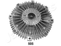 Вискомуфта