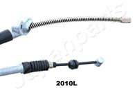 Трос, стояночная тормозная система