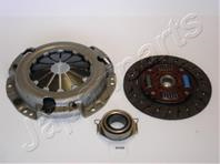 Комплект сцепления