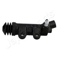 Цилиндр Цилиндр