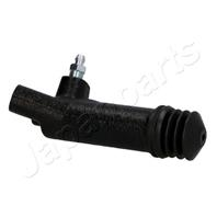 Цилиндр Цилиндр