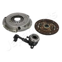 Сцепление Сцепление