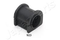 Втулка, стабилизатор