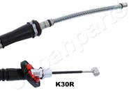 Ciegno, hamulec postojowy