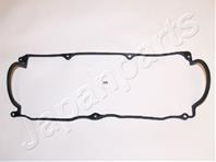 Прокл.клап.крышки