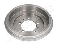 Тормозный барабан