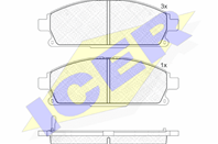 Колодки тормозные дисковые Колодки тормозные дисковые