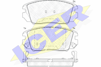 Колодки тормозные дисковые передние 181745 от фирмы ICER