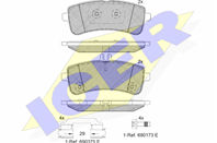 Колодки тормозные дисковые передние 182145202 от фирмы ICER