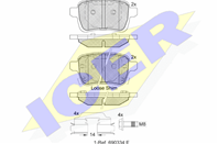 Колодки тормозные дисковые задние 182170203 от фирмы ICER
