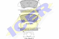 Колодки тормозные дисковые передние 182178 от производителя ICER