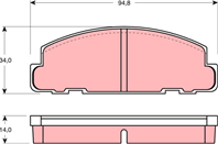 Комплект тормозных колодок, дисковый тормоз