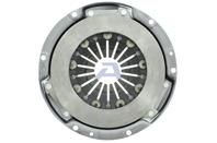 Нажимной диск сцепления Нажимной диск сцепления