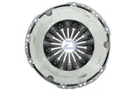 Нажимной диск