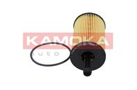 Фильтр масляный двс