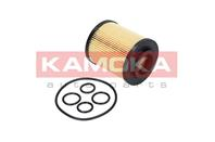 Фильтр масляный KAMOKA
