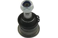 Шаровaя опорa