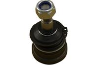 Шаровaя опорa