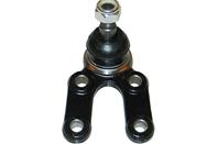 Шаровaя опорa