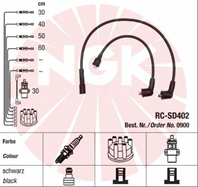 Провода высоковольтные