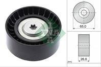 Ролики направляющие ременя клинового