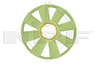 Лопасти вентилятора