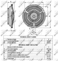 Муфта вентилятора