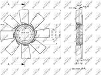 Лопасти вентилятора