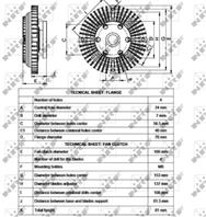 Вискомуфта вентилятора радиатора