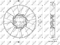 Лопасти вентилятора