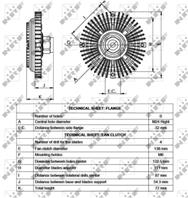 Муфта вентилятора