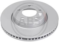 Диск тормозной