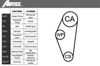 Комплект ГРМ + помпа Opel Ascona/Astra/Kadett/Omega 1.6/1.8/2.0 86-98