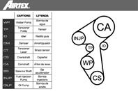 Комплект ГРМ + помпа Citroen C4/C5, Ford Fiesta/Focus, Mazda 3, Peugeot 206/307/407 1.6HDi/TDCi 03>