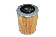 Sct sh 4029