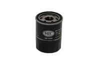 SCT SM 5088