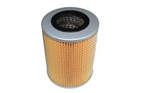 Sct sh 4029