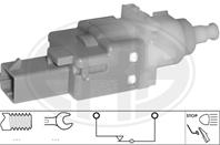 Сигнализация