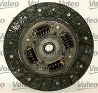 Clutch kit with bearing