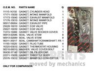 Комплект прокладок, головка цилиндра
