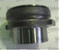 Clutch kit with rigid flywheel and release bearing