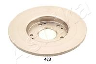 Диск тормозной задний