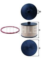 [KX201D] Knecht (Mahle Filter) Фильтр топливный