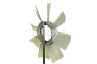 Крыльчатка гидромуфты