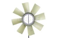 Крыльчатка гидромуфты