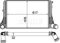 Радиаторы воздуха (Интеркулеры) HELLA 8ML376787621