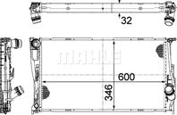 Радиатор охлаждающей жидкости